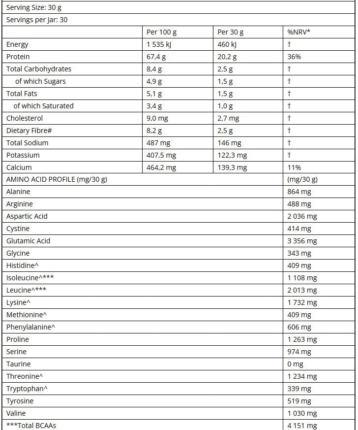 Prime Whey 2kg